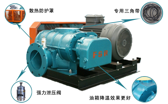 豐源機械三葉羅茨風(fēng)機