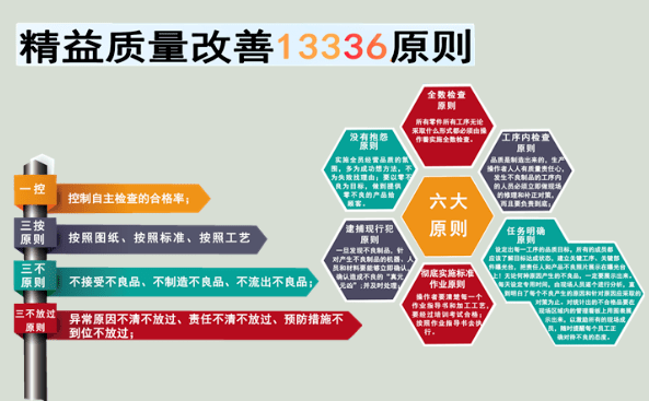 追求卓越  制造未來——章丘豐源機(jī)械2023年全員質(zhì)量提升行動啟動大會隆重召開