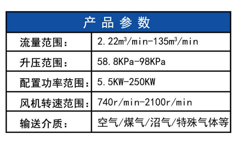 爐窯羅茨鼓風(fēng)機(jī)主要技術(shù)參數(shù)
